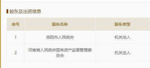河南文旅投資集團(tuán)重磅亮相 150億資本金背后，自有資金如何撬動(dòng)文旅新格局？