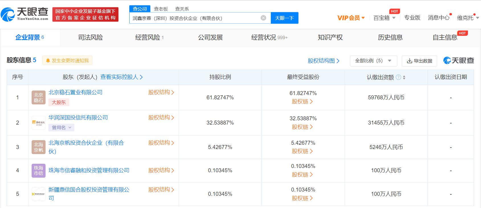 華潤(rùn)信托等投資成立9億注冊(cè)資本合伙企業(yè)，以自有資金布局新投資版圖